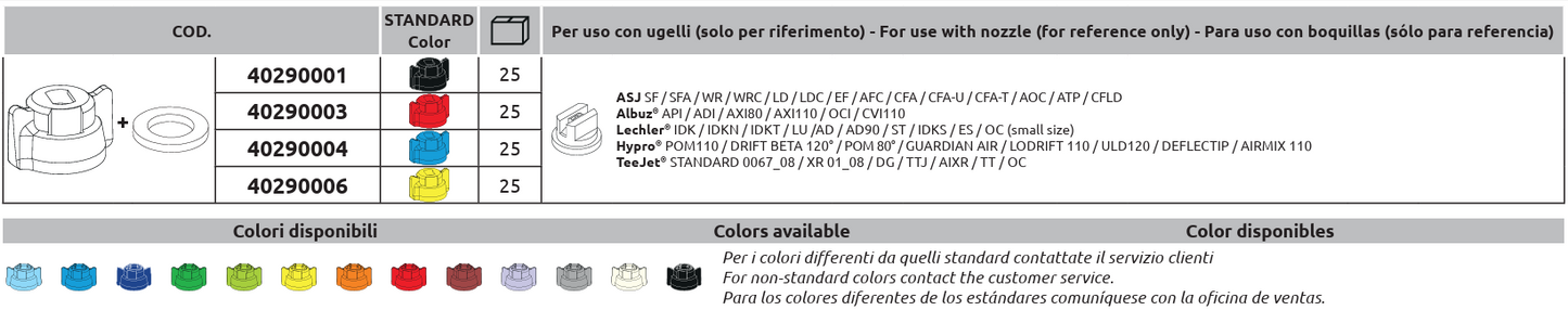Arag Quick Fit Cap & Gasket 40290004