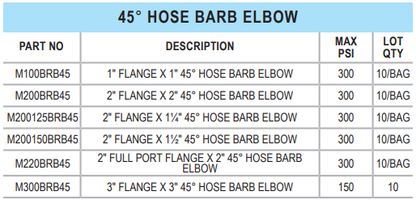 Banjo Manifold Flange x 45 Degree Hose Barb Elbow