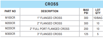 Banjo Fittings / Cross