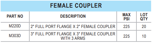 Banjo Fittings / Female Coupler