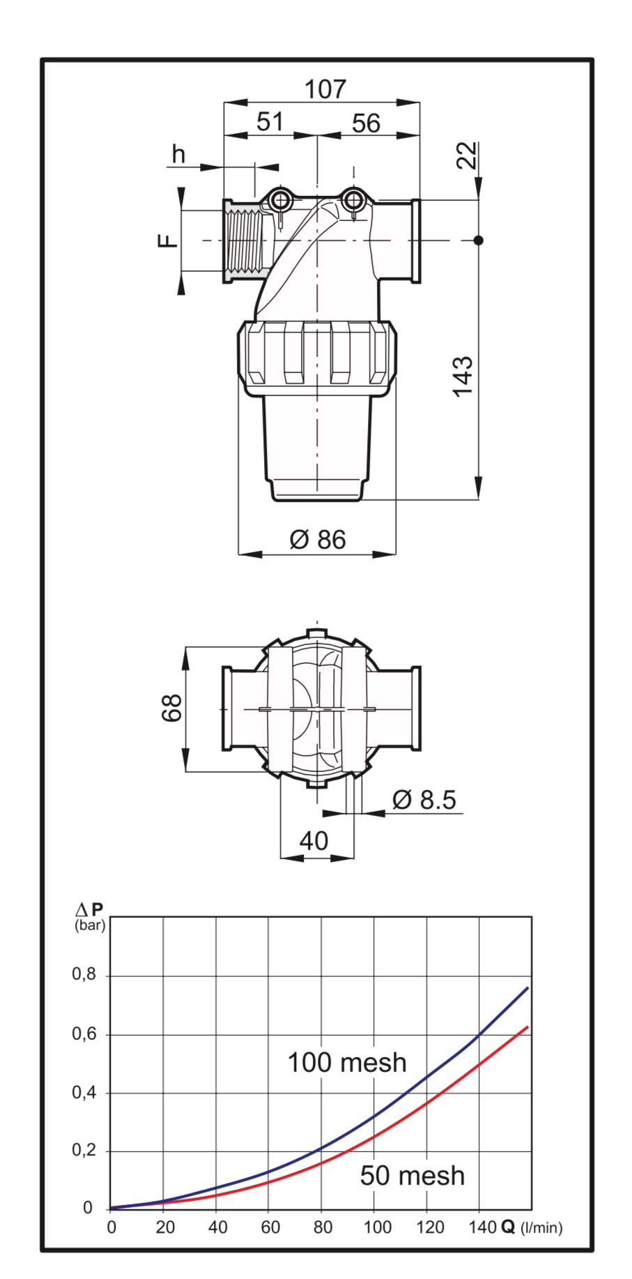 Arag Line Pressure Filter 1" - Female 324