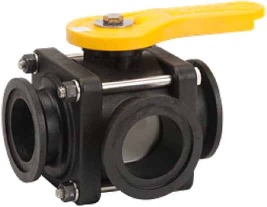 Banjo Manifold 3 Way Valve Side Load MV220SL