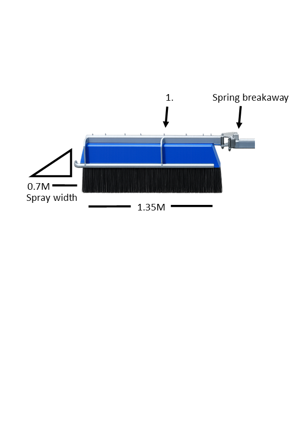 Ideal Shielded Boom Wing Assy ATV