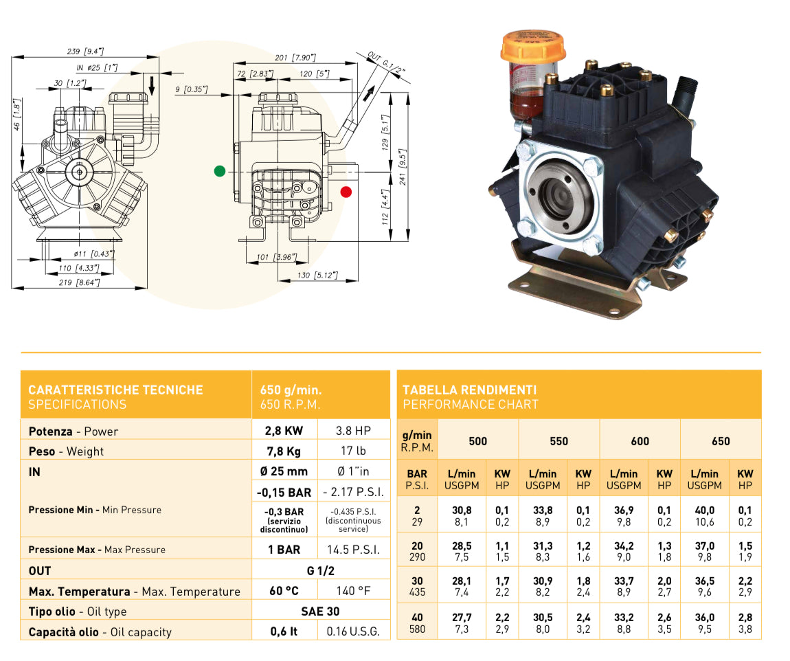 Bertolini High Pressure Diaphragm Pump PA430 VF