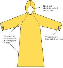 Chemical Protection Apron