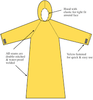 Chemical Protection Apron