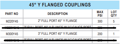 Banjo 45 Degree Y Manifold Flanged Coupling