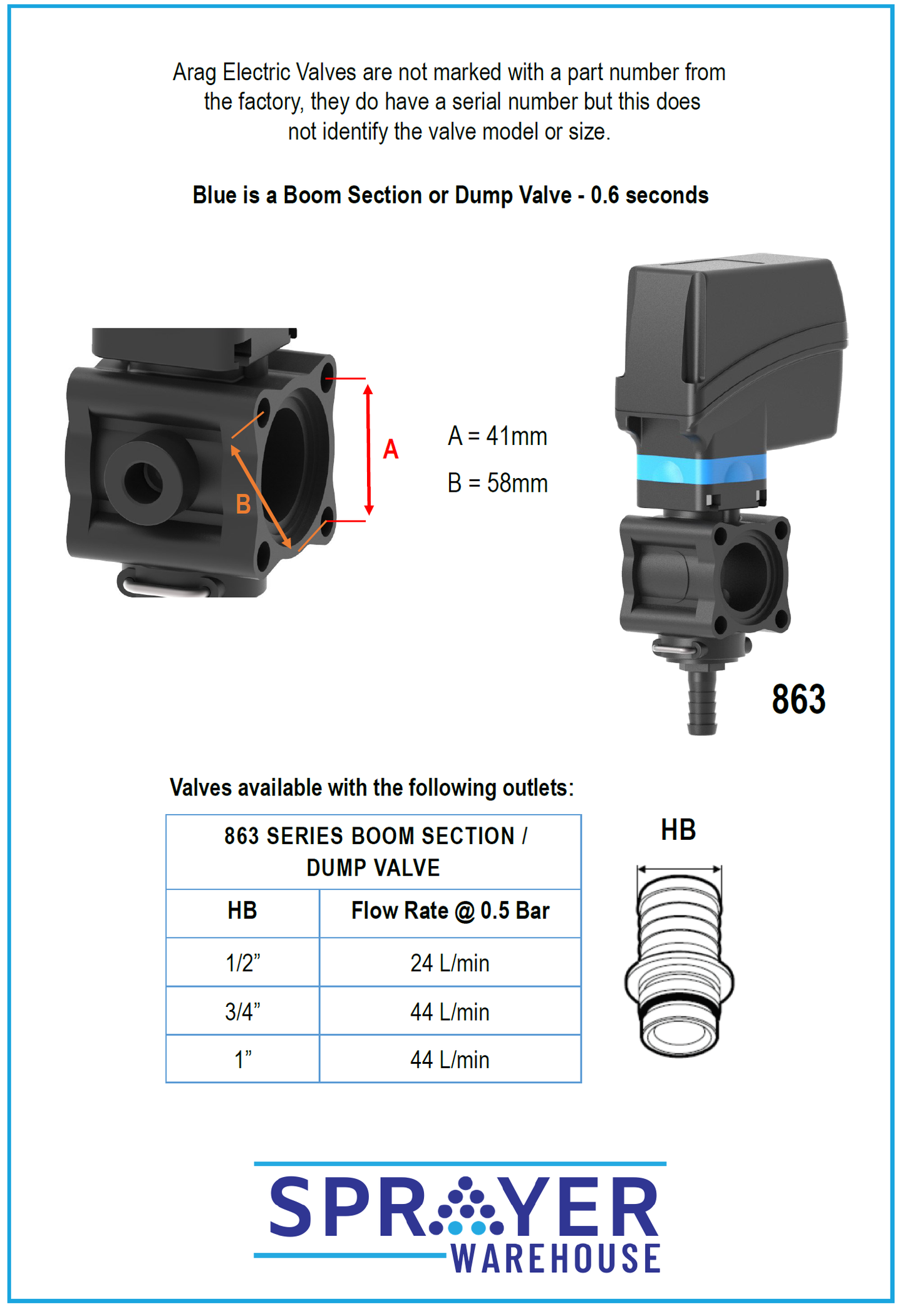 Arag Electric Boom Shut-Off Valve - 8630001