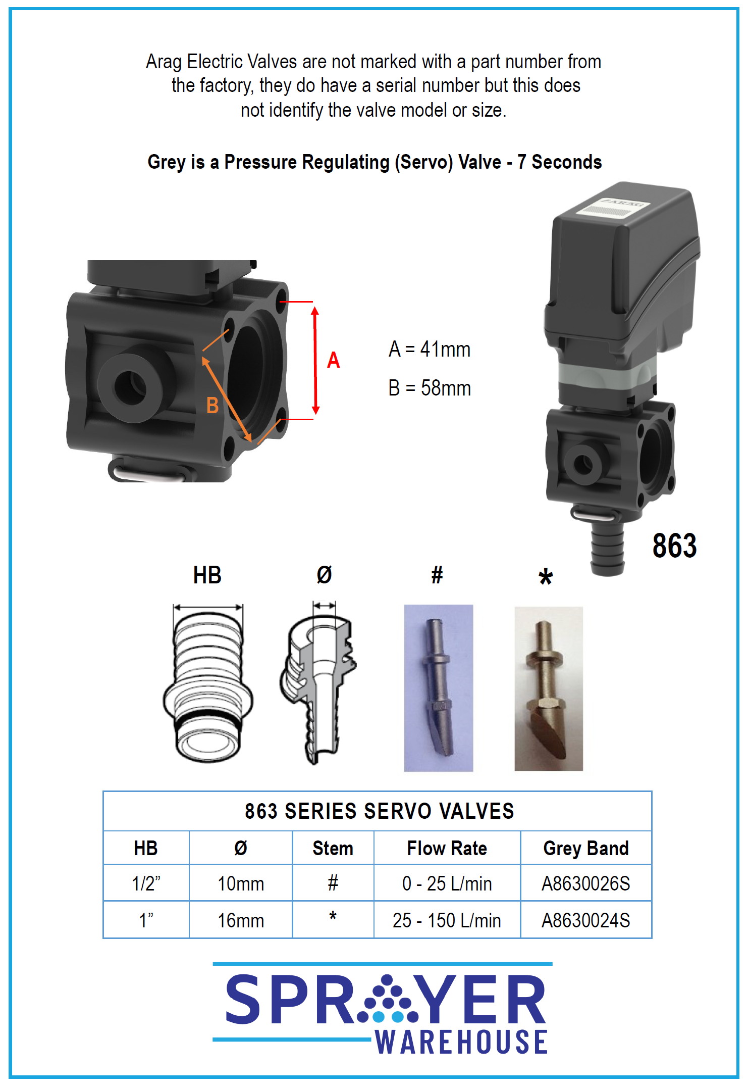 Arag 863 Servo / Regulating Valves - A8630026S
