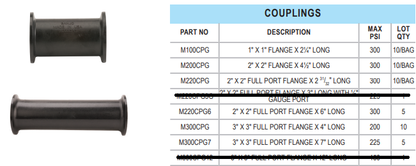 Banjo Fittings / Couplings