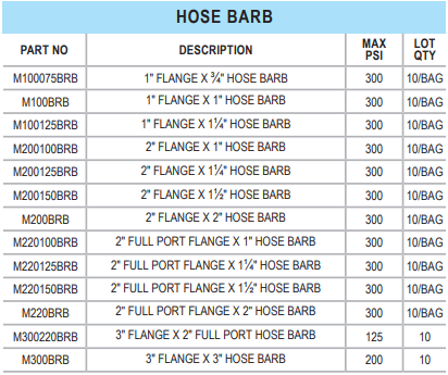 Banjo Manifold Flange x Hose Barb