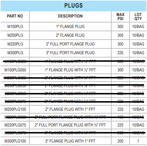 Banjo Fittings / Plugs