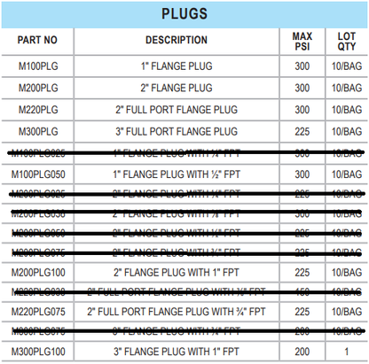 Banjo Fittings / Plugs