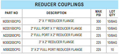 Banjo Fittings / Reducer Couplings