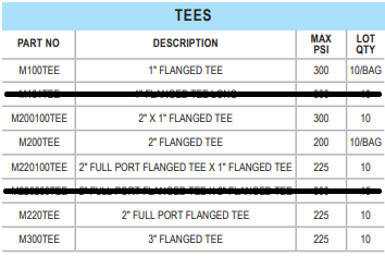 Banjo Manifold Flange Tees