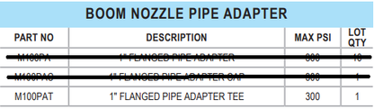 Banjo Boom Nozzle Pipe Adapter