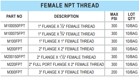 Banjo Fittings / Female NPT Thread
