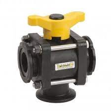 Banjo 3 Way Bottom Load Ball Valves