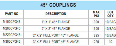 Banjo 45 degree Manifold Flanged Coupling