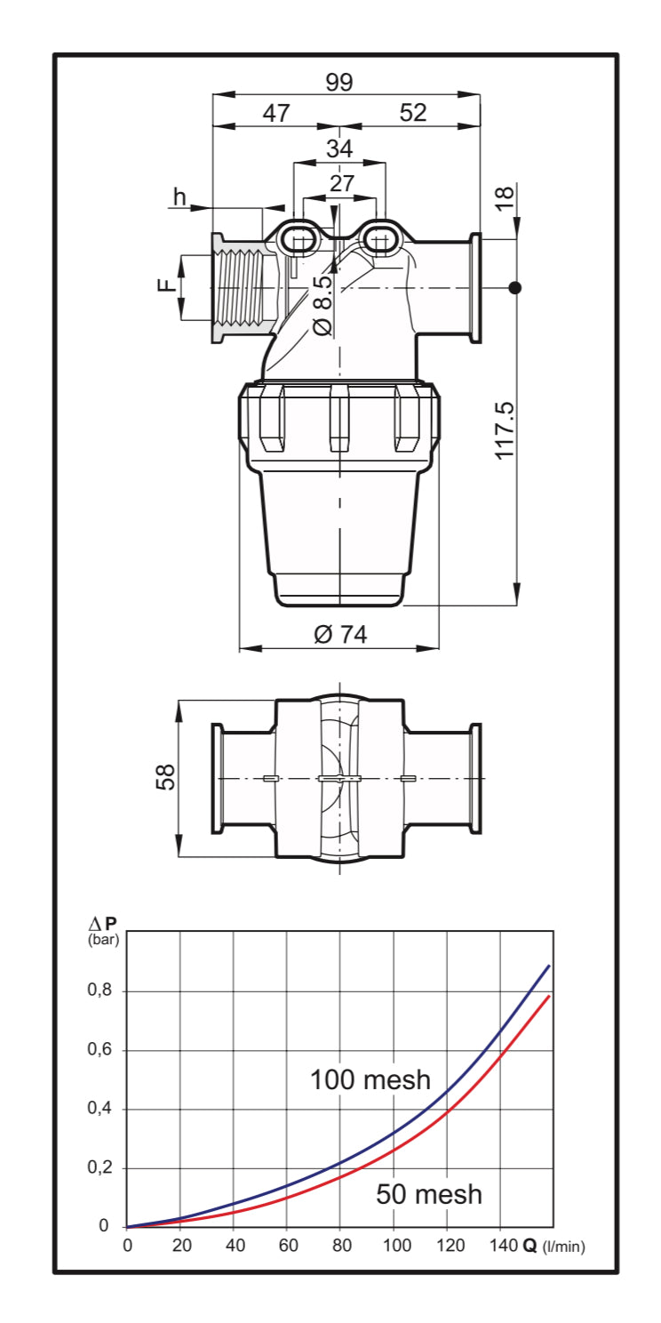 Arag Line Pressure Filter 1/2” - Female 324