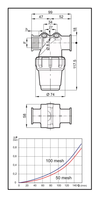 Arag Line Pressure Filter 1/2” - Female 324