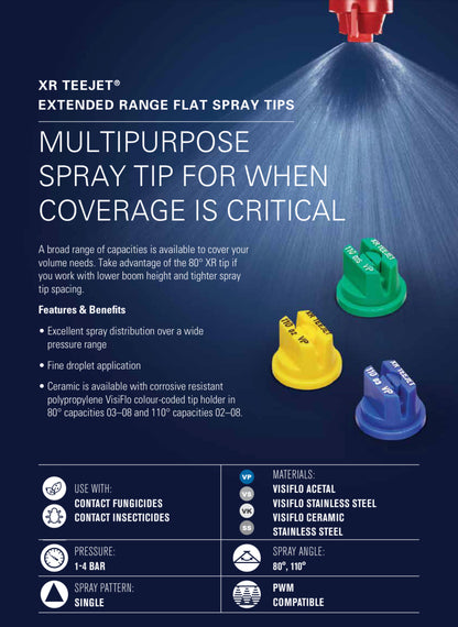 Teejet XR Flat Spray Tip Poly 110 Degree XR110