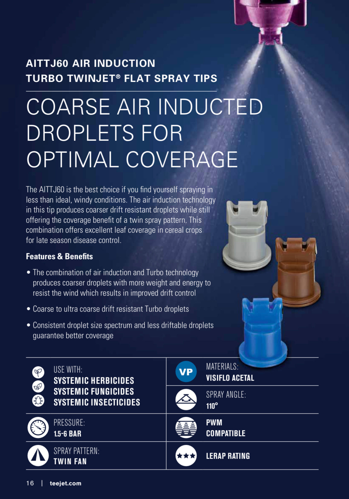 TeeJet AITT J60 Air Induction Nozzles AITTJ60