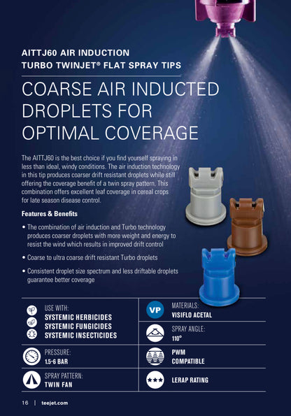 TeeJet AITT J60 Air Induction Nozzles AITTJ60