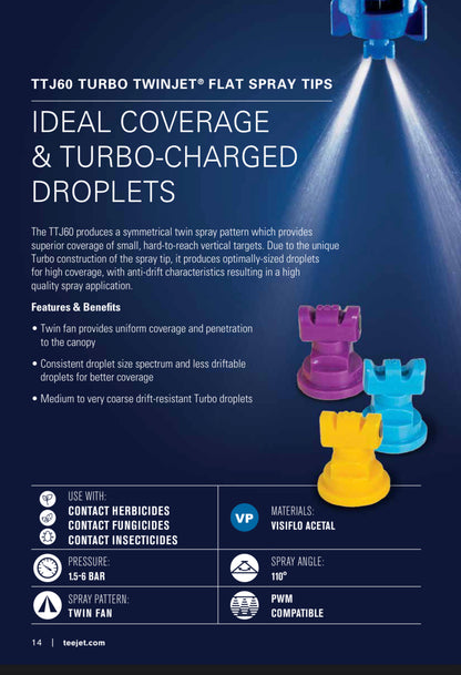 Teejet Turbo Twinjet Flat Fan Nozzle TTJ60-110