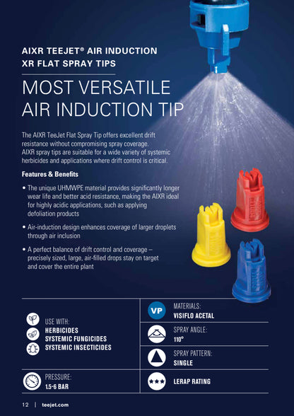 Teejet AIXR Air Induction Nozzles AIRX110