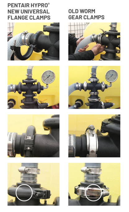 Hypro Banjo Flange Clamp & Gasket FC